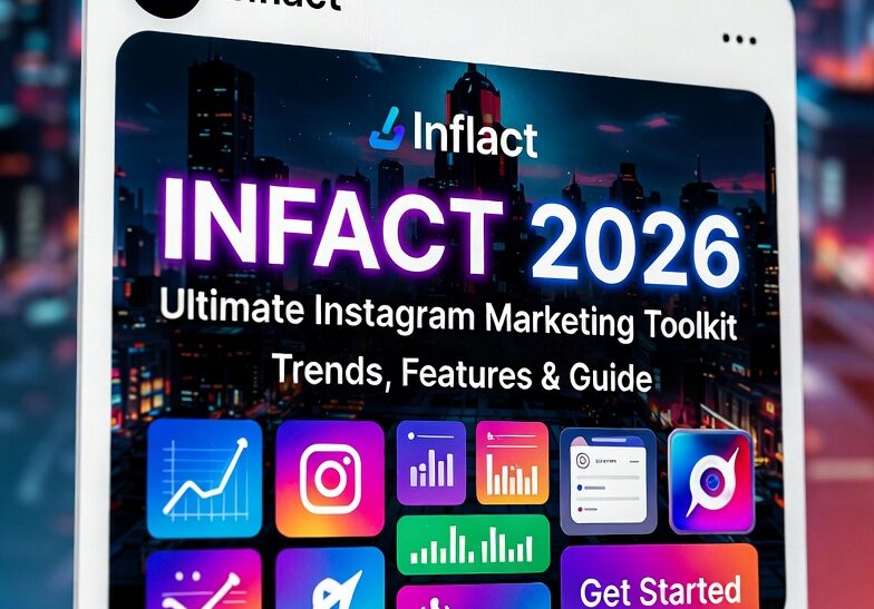 Inflact in 2026