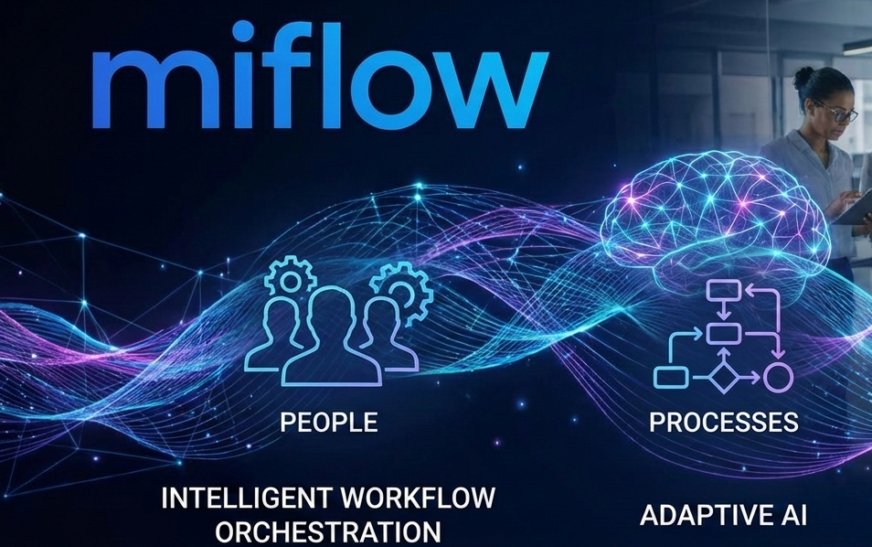 miflow