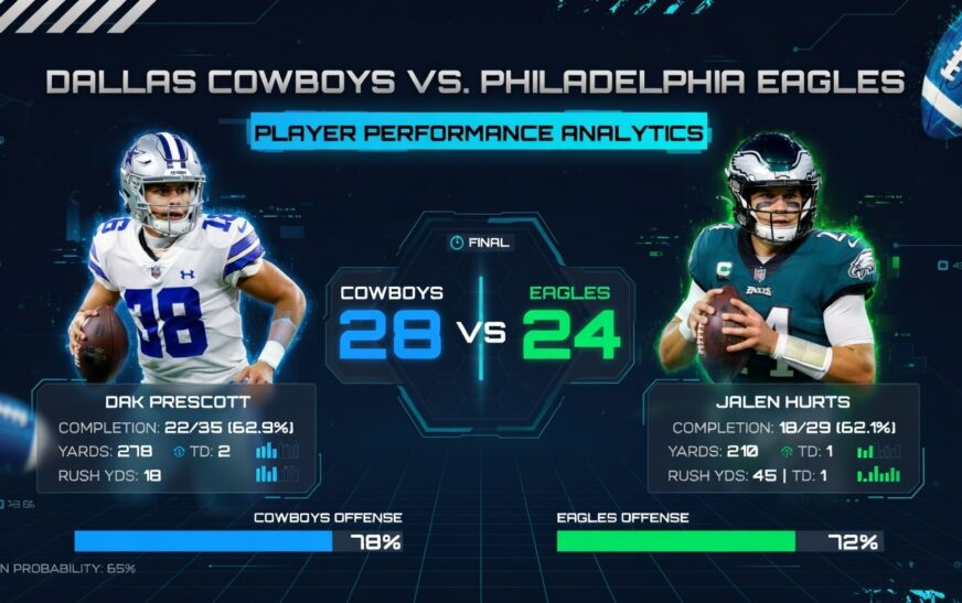 dallas-cowboys-vs-philadelphia-eagles-match-player-stats