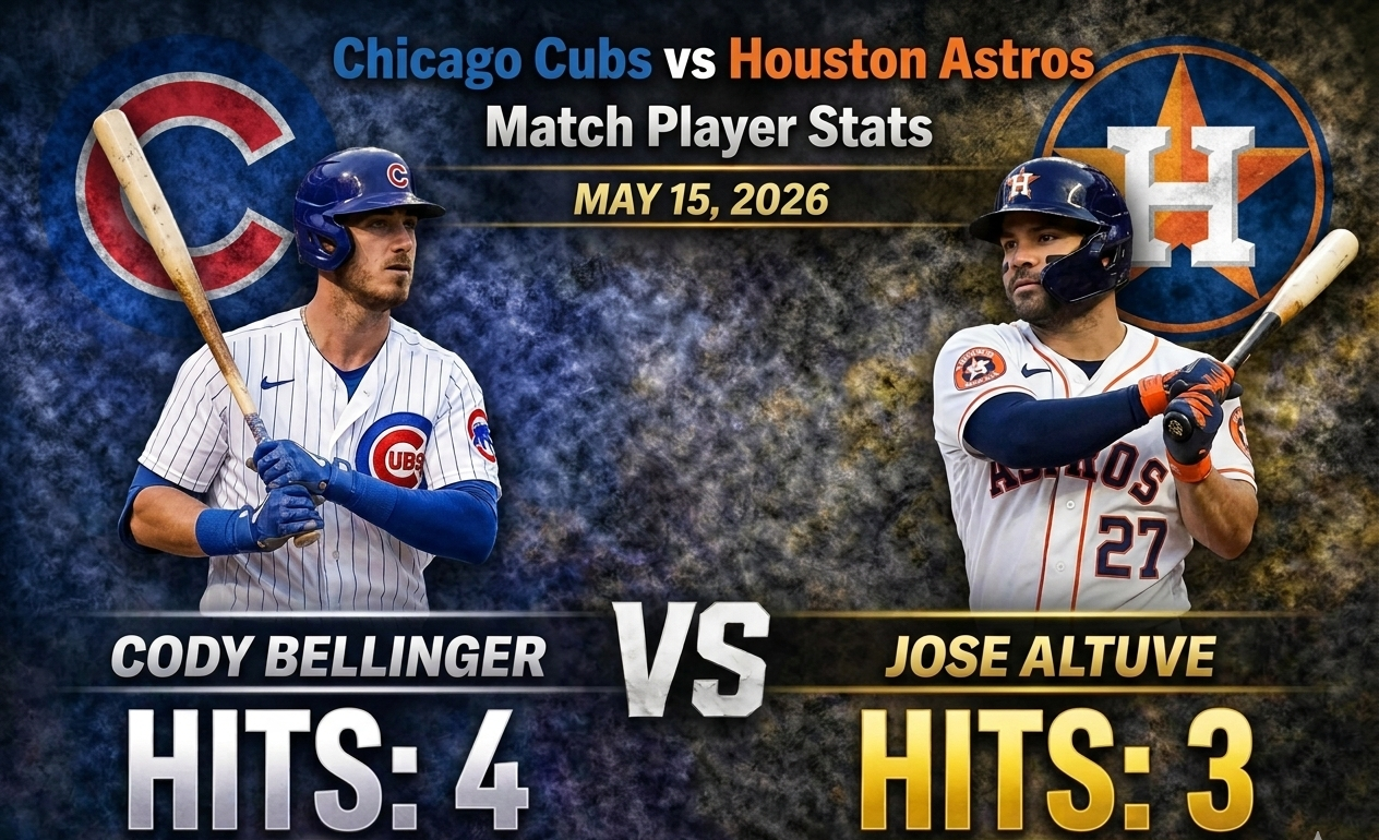 Chicago Cubs vs Houston Astros Match Player Stats (June 2025)