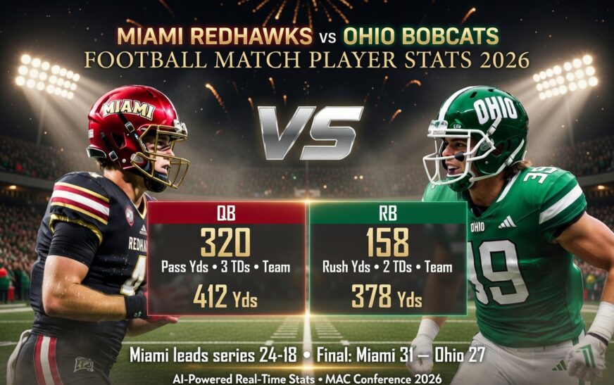 Miami RedHawks vs Ohio Bobcats Football Player Stats 2026