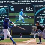 Dodgers vs Colorado Rockies Match Player Stats